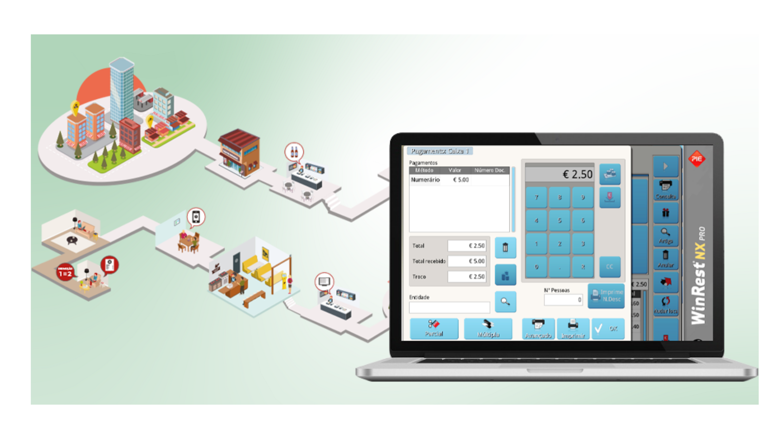 How to use Cashack YALT on POS Winrest